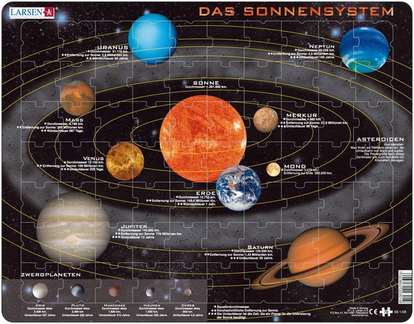 Rahmenpuzzle das Sonnensystem