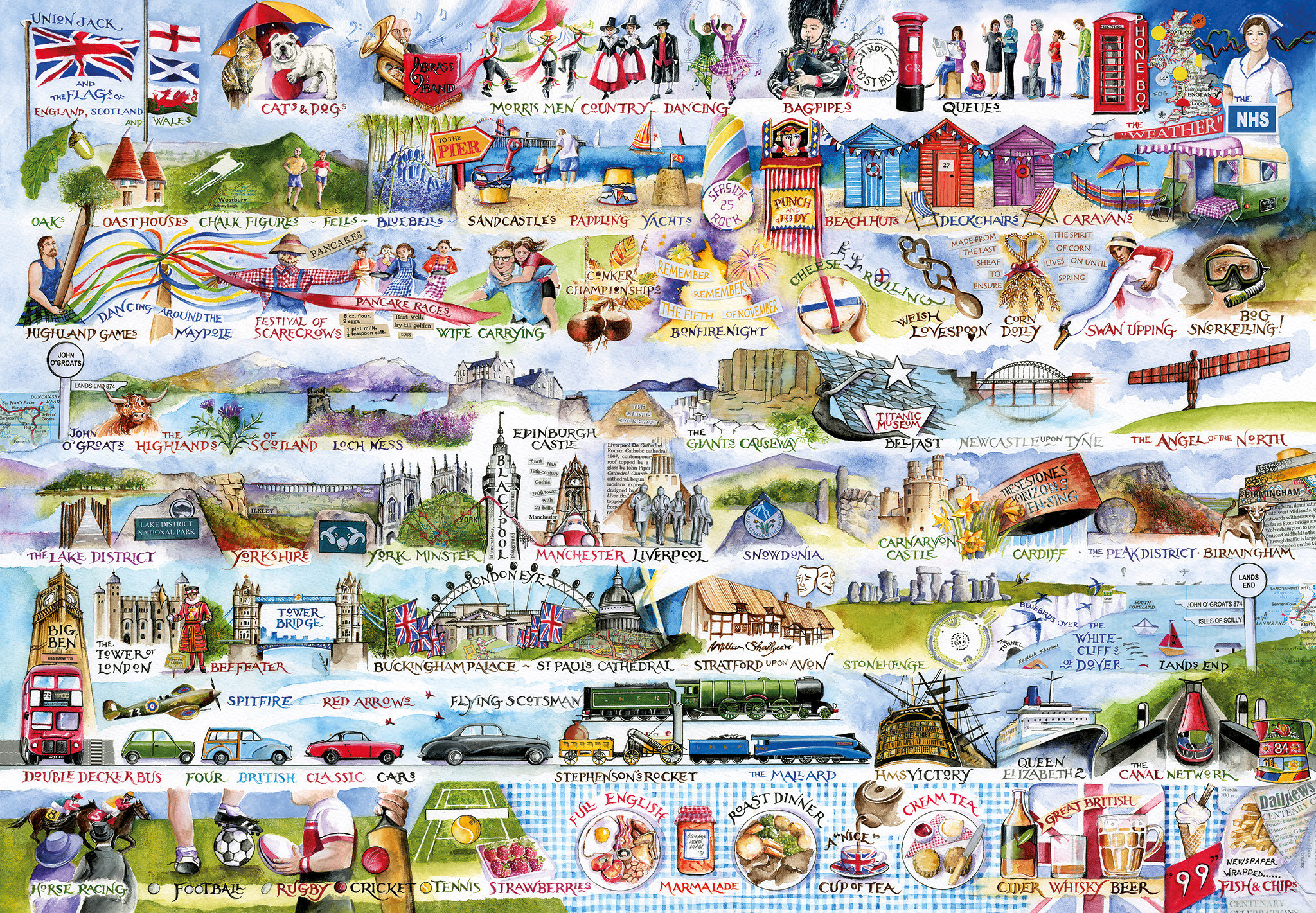 Cream Teas & Queuing – 2000